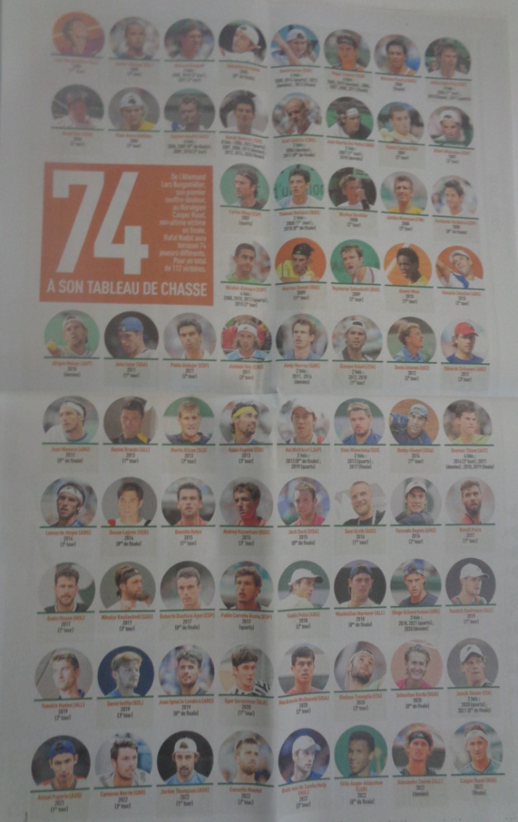 Journal l'équipe 26/05/2025 Sa terre Nadal - Rafael Nadal - Numéro Hors Série - Tennis - Vue 7 - Journal L'Équipe