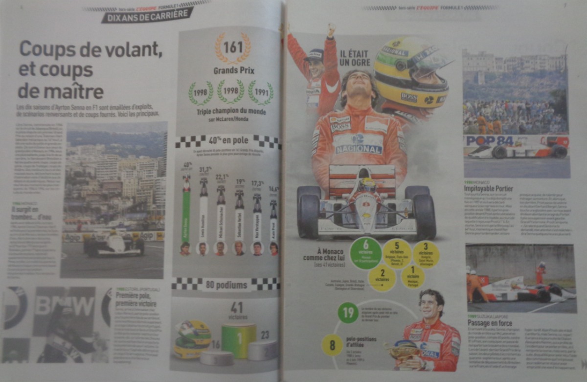 Journal l'équipe février 2024 Ayrton Senna l'immortel - Hors série - Vue 4 - Journal L'Équipe