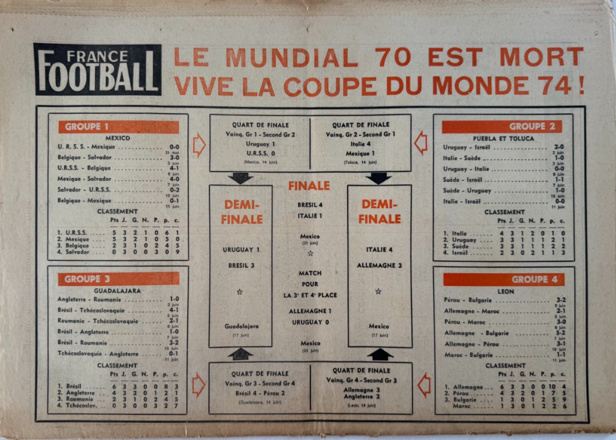 France Football Finale de rêve Brésil / Italie Coupe du Monde 1970 - Vue 4 - Football