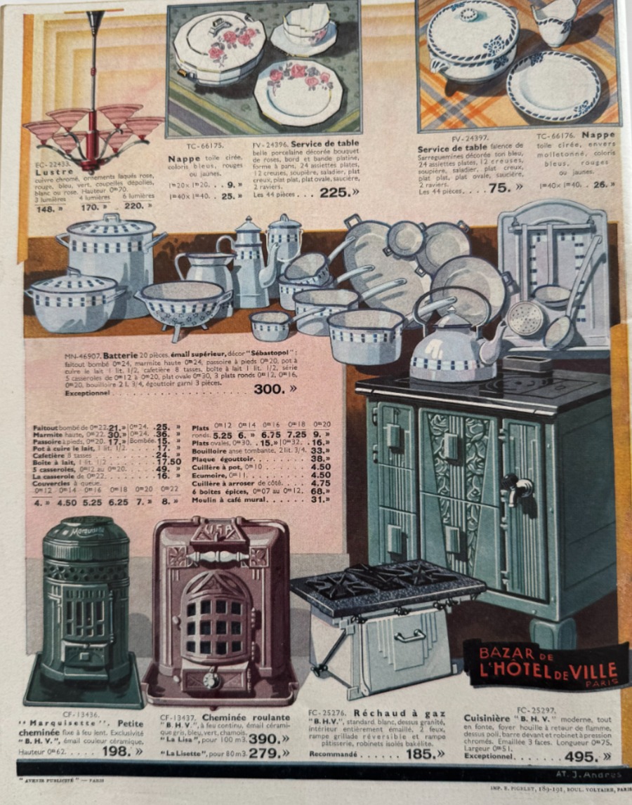 Catalogue Bazar de l'Hotel de Ville - mode - vêtement - 1934 - Vue 6 - Grands Magasins