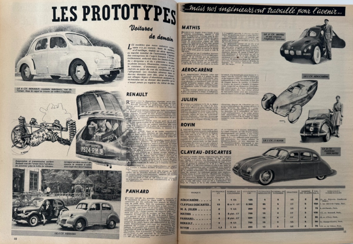 Salon de l'automobile 1946 - Vue 4 - Auto