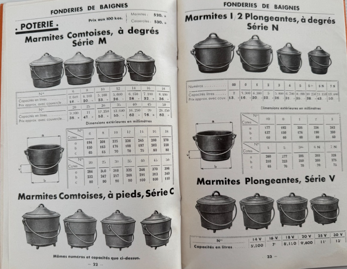 1938 Catalogue fonderie Tiquet Fils - Baignes - Haute Saone - - Vue 6 - Haute-Saône