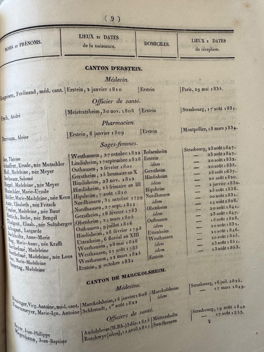1854 Liste des Médecins Officiers de Santé Pharmaciens Sages-Femme Bas-Rhin - Vue 2 - Livres anciens