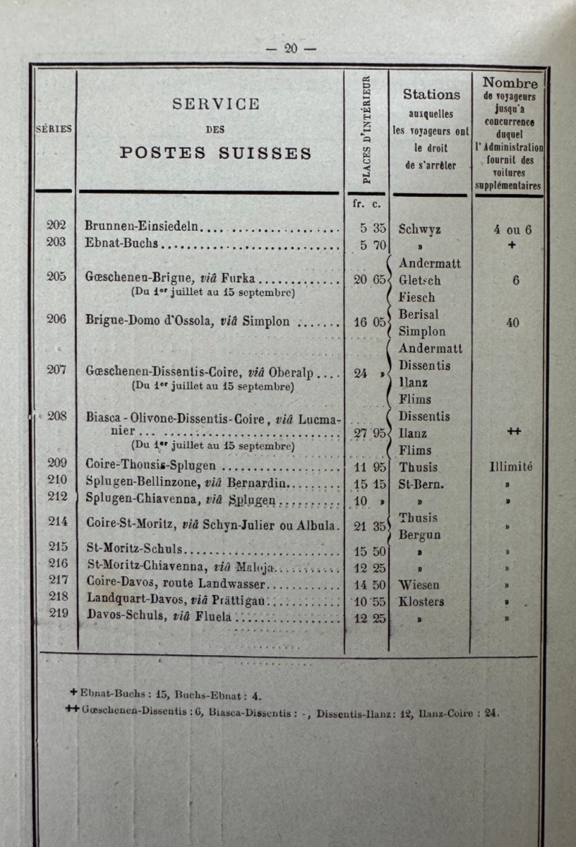1889 Horaire des Chemins de fer de Paris-Lyon-Méditerranée - Chamonix - Non Chaix - Vue 7 - Autres